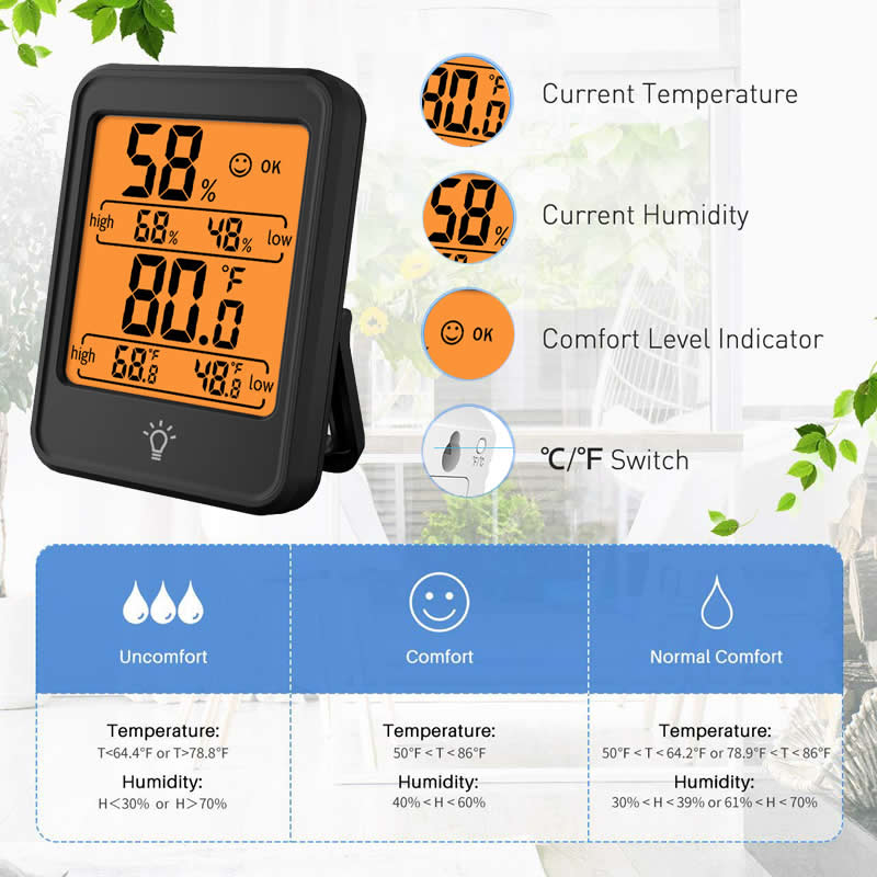 Indoor Digital Temperature Hum - огляд і ціна Kitchen Appliances Video