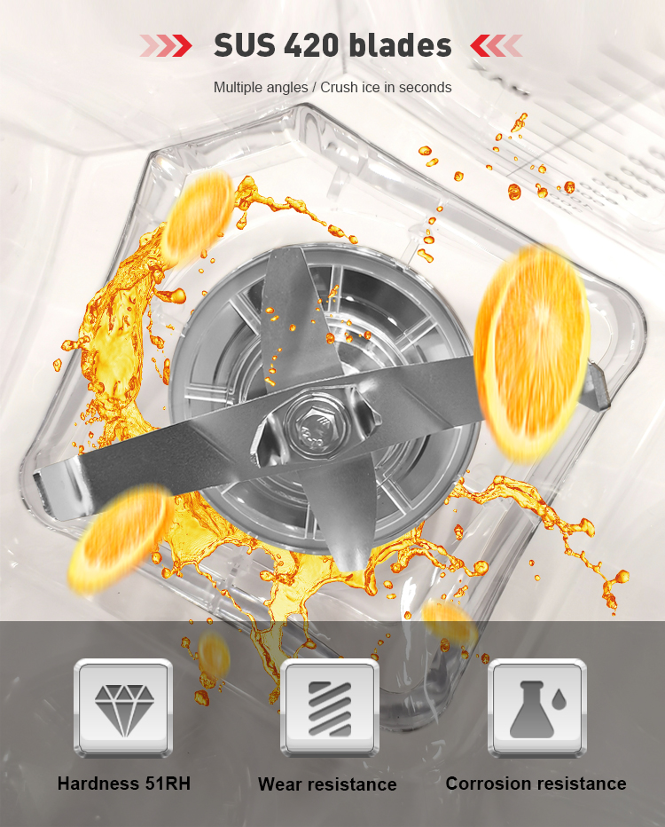 High Power 1.8L Commercial Kit - огляд і ціна Blender High Power