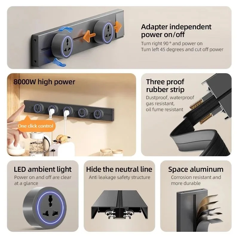 Power Rail Socket Kitchen Expa - огляд і ціна Kitchen Appliances Uk